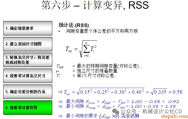 你知道如何进行公差分析吗？