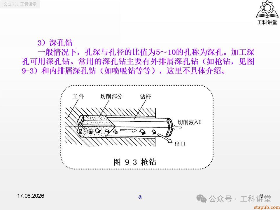 一文吃透铣工孔加工:钻孔、铰孔、镗孔 3 大工艺,刀具选型 + 切削用量 + 质量分析全解析(附加工参数表) 一文吃透铣工孔加工:钻孔、铰孔、镗孔 3 大工艺,刀具选型 + 切削用量 + 质量分析全解析(附加工参数表)