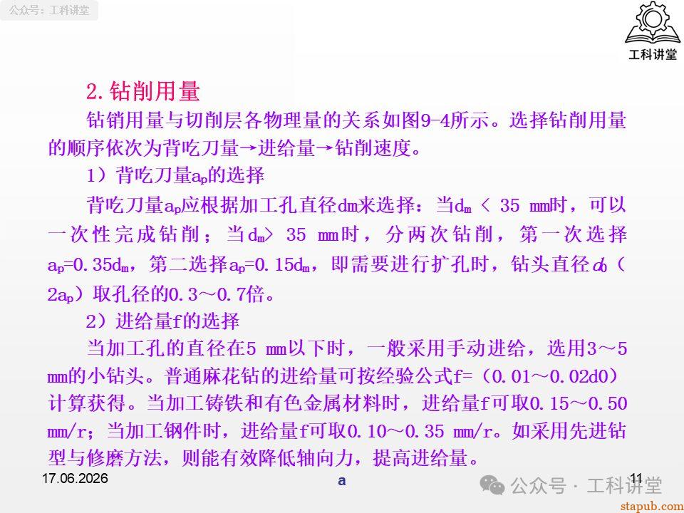 一文吃透铣工孔加工:钻孔、铰孔、镗孔 3 大工艺,刀具选型 + 切削用量 + 质量分析全解析(附加工参数表) 一文吃透铣工孔加工:钻孔、铰孔、镗孔 3 大工艺,刀具选型 + 切削用量 + 质量分析全解析(附加工参数表)