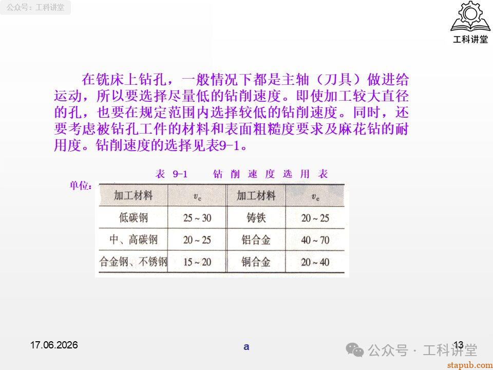 一文吃透铣工孔加工:钻孔、铰孔、镗孔 3 大工艺,刀具选型 + 切削用量 + 质量分析全解析(附加工参数表) 一文吃透铣工孔加工:钻孔、铰孔、镗孔 3 大工艺,刀具选型 + 切削用量 + 质量分析全解析(附加工参数表)