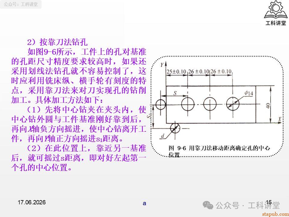 一文吃透铣工孔加工:钻孔、铰孔、镗孔 3 大工艺,刀具选型 + 切削用量 + 质量分析全解析(附加工参数表) 一文吃透铣工孔加工:钻孔、铰孔、镗孔 3 大工艺,刀具选型 + 切削用量 + 质量分析全解析(附加工参数表)