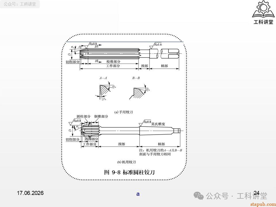 一文吃透铣工孔加工:钻孔、铰孔、镗孔 3 大工艺,刀具选型 + 切削用量 + 质量分析全解析(附加工参数表) 一文吃透铣工孔加工:钻孔、铰孔、镗孔 3 大工艺,刀具选型 + 切削用量 + 质量分析全解析(附加工参数表)