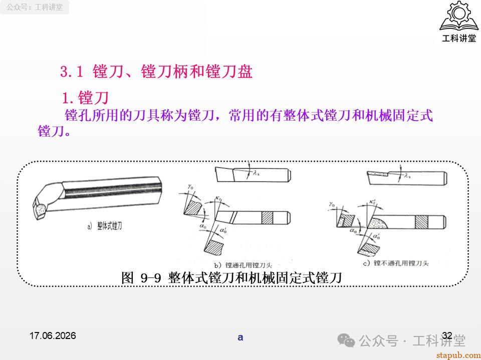 一文吃透铣工孔加工:钻孔、铰孔、镗孔 3 大工艺,刀具选型 + 切削用量 + 质量分析全解析(附加工参数表) 一文吃透铣工孔加工:钻孔、铰孔、镗孔 3 大工艺,刀具选型 + 切削用量 + 质量分析全解析(附加工参数表)
