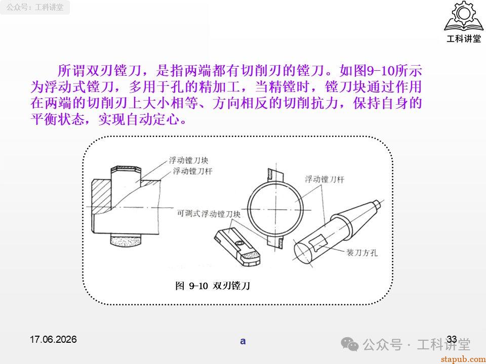 一文吃透铣工孔加工:钻孔、铰孔、镗孔 3 大工艺,刀具选型 + 切削用量 + 质量分析全解析(附加工参数表) 一文吃透铣工孔加工:钻孔、铰孔、镗孔 3 大工艺,刀具选型 + 切削用量 + 质量分析全解析(附加工参数表)