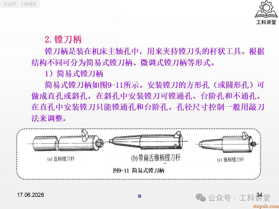 一文吃透铣工孔加工:钻孔、铰孔、镗孔 3 大工艺,刀具选型 + 切削用量 + 质量分析全解析(附加工参数表) 一文吃透铣工孔加工:钻孔、铰孔、镗孔 3 大工艺,刀具选型 + 切削用量 + 质量分析全解析(附加工参数表)