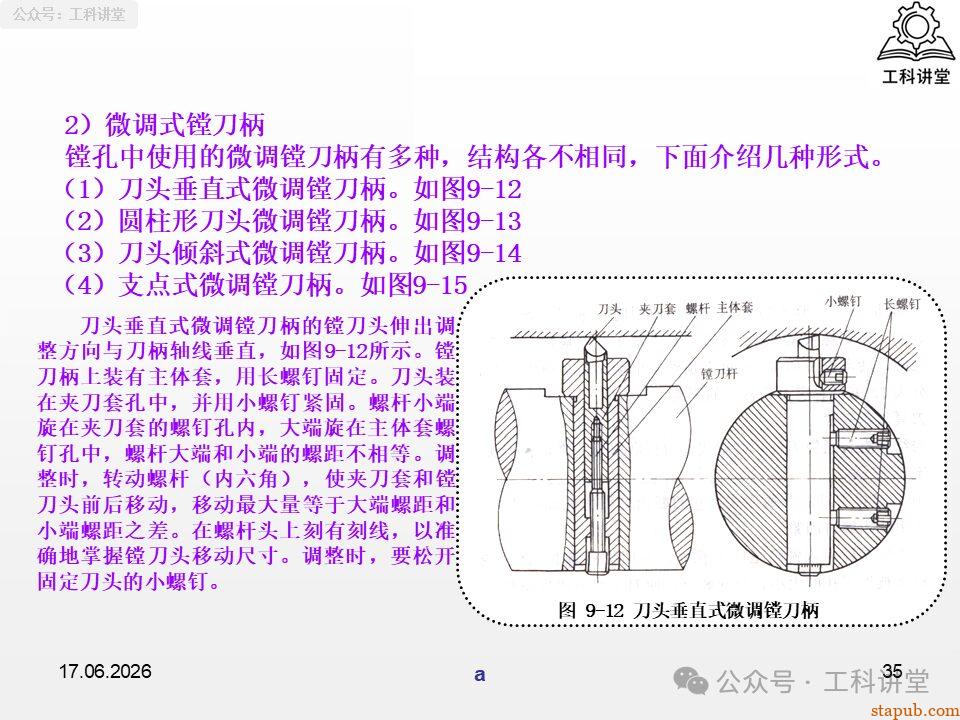 一文吃透铣工孔加工:钻孔、铰孔、镗孔 3 大工艺,刀具选型 + 切削用量 + 质量分析全解析(附加工参数表) 一文吃透铣工孔加工:钻孔、铰孔、镗孔 3 大工艺,刀具选型 + 切削用量 + 质量分析全解析(附加工参数表)