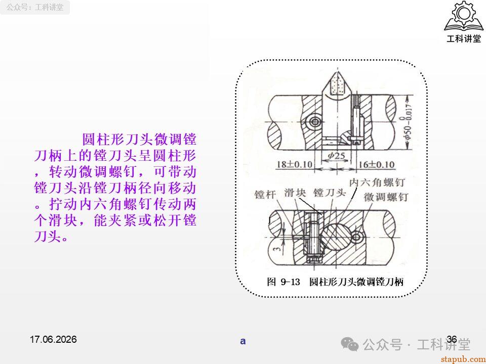 一文吃透铣工孔加工:钻孔、铰孔、镗孔 3 大工艺,刀具选型 + 切削用量 + 质量分析全解析(附加工参数表) 一文吃透铣工孔加工:钻孔、铰孔、镗孔 3 大工艺,刀具选型 + 切削用量 + 质量分析全解析(附加工参数表)