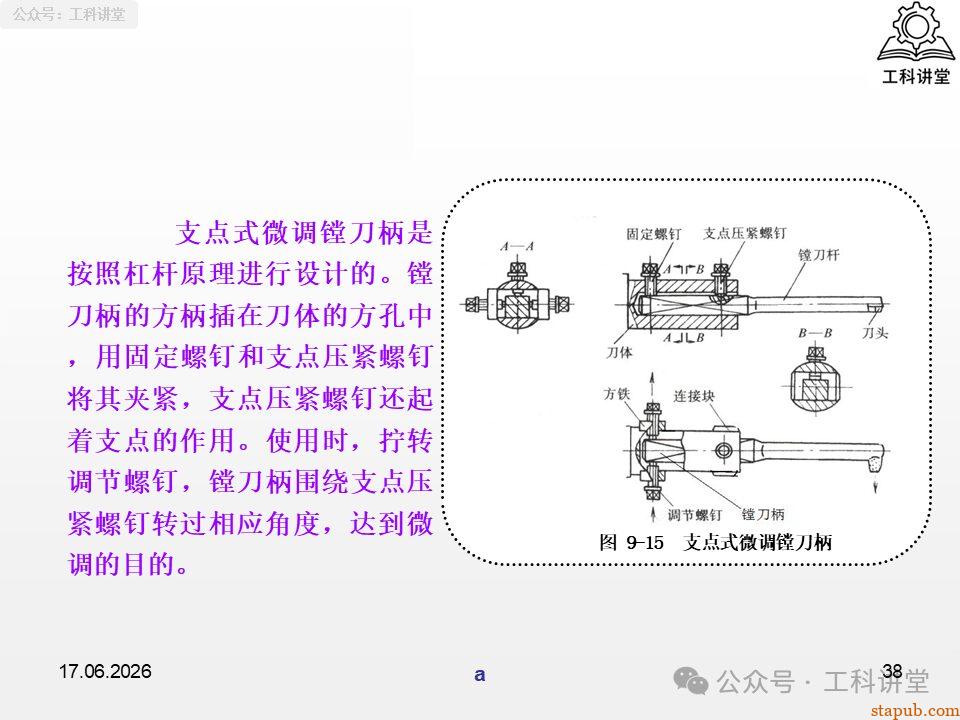 一文吃透铣工孔加工:钻孔、铰孔、镗孔 3 大工艺,刀具选型 + 切削用量 + 质量分析全解析(附加工参数表) 一文吃透铣工孔加工:钻孔、铰孔、镗孔 3 大工艺,刀具选型 + 切削用量 + 质量分析全解析(附加工参数表)