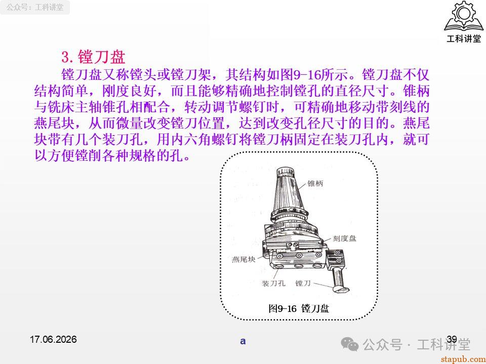 一文吃透铣工孔加工:钻孔、铰孔、镗孔 3 大工艺,刀具选型 + 切削用量 + 质量分析全解析(附加工参数表) 一文吃透铣工孔加工:钻孔、铰孔、镗孔 3 大工艺,刀具选型 + 切削用量 + 质量分析全解析(附加工参数表)