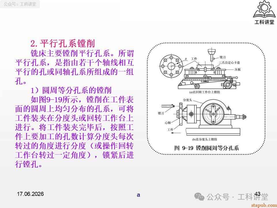 一文吃透铣工孔加工:钻孔、铰孔、镗孔 3 大工艺,刀具选型 + 切削用量 + 质量分析全解析(附加工参数表) 一文吃透铣工孔加工:钻孔、铰孔、镗孔 3 大工艺,刀具选型 + 切削用量 + 质量分析全解析(附加工参数表)