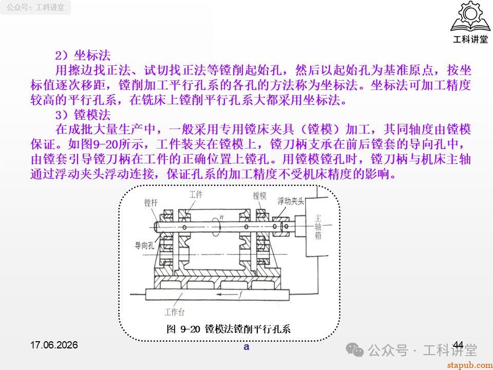 一文吃透铣工孔加工:钻孔、铰孔、镗孔 3 大工艺,刀具选型 + 切削用量 + 质量分析全解析(附加工参数表) 一文吃透铣工孔加工:钻孔、铰孔、镗孔 3 大工艺,刀具选型 + 切削用量 + 质量分析全解析(附加工参数表)