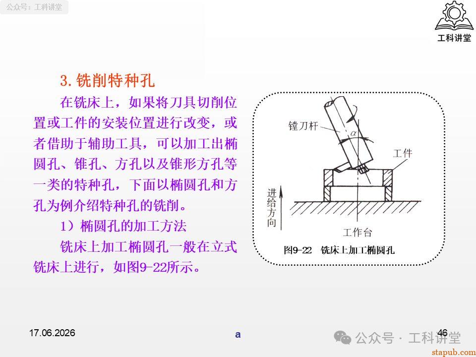 一文吃透铣工孔加工:钻孔、铰孔、镗孔 3 大工艺,刀具选型 + 切削用量 + 质量分析全解析(附加工参数表) 一文吃透铣工孔加工:钻孔、铰孔、镗孔 3 大工艺,刀具选型 + 切削用量 + 质量分析全解析(附加工参数表)