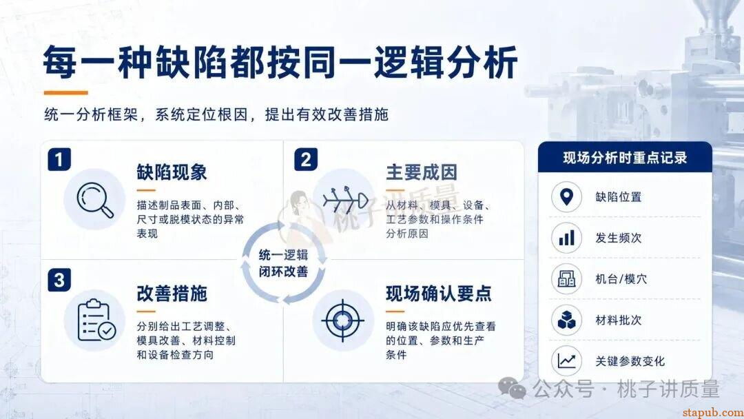 65种注塑工艺缺陷应对措施，终于有人讲清楚了