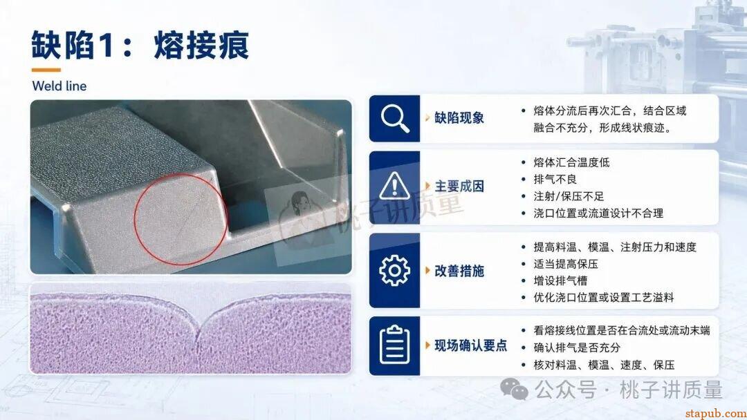 65种注塑工艺缺陷应对措施，终于有人讲清楚了