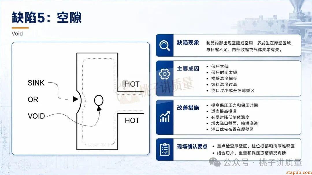 65种注塑工艺缺陷应对措施，终于有人讲清楚了