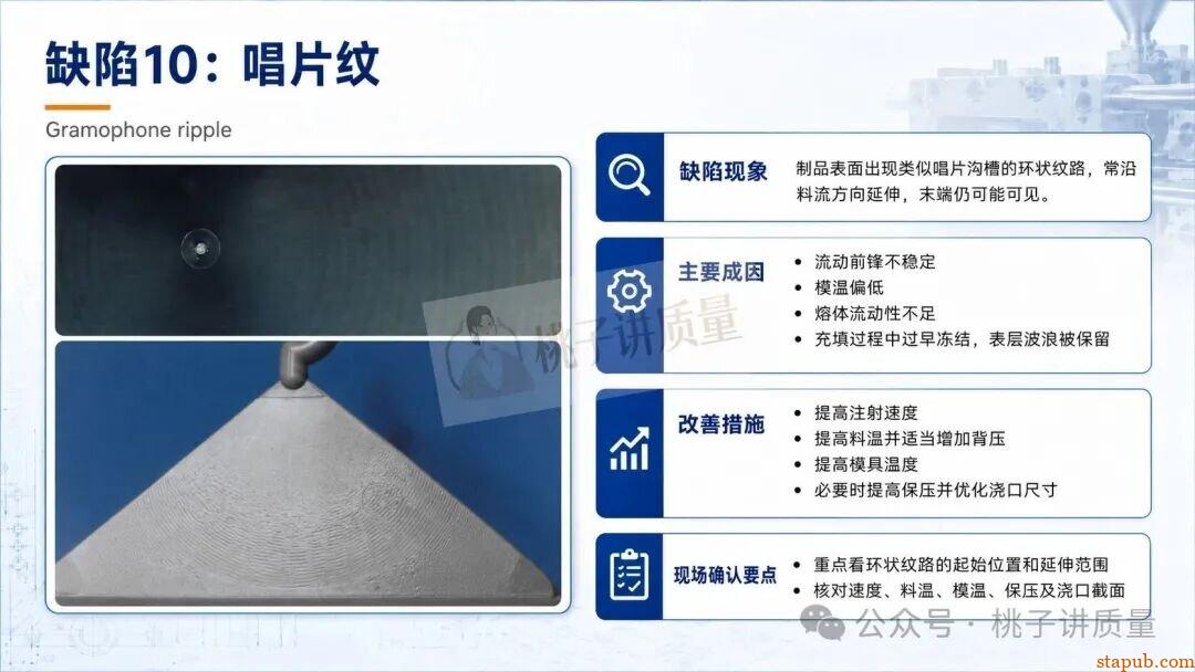 65种注塑工艺缺陷应对措施，终于有人讲清楚了