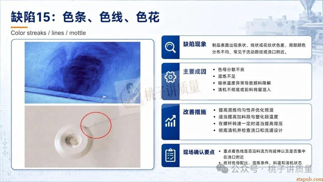 65种注塑工艺缺陷应对措施，终于有人讲清楚了