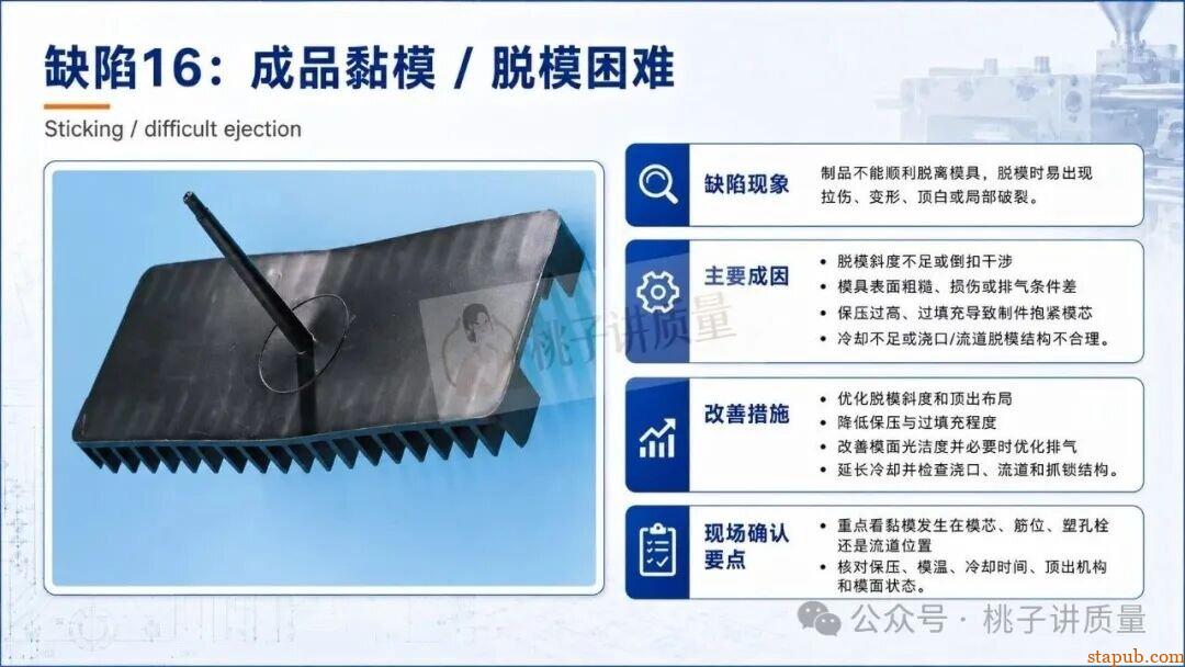 65种注塑工艺缺陷应对措施，终于有人讲清楚了