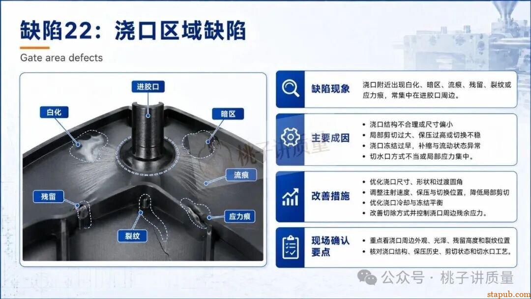 65种注塑工艺缺陷应对措施，终于有人讲清楚了