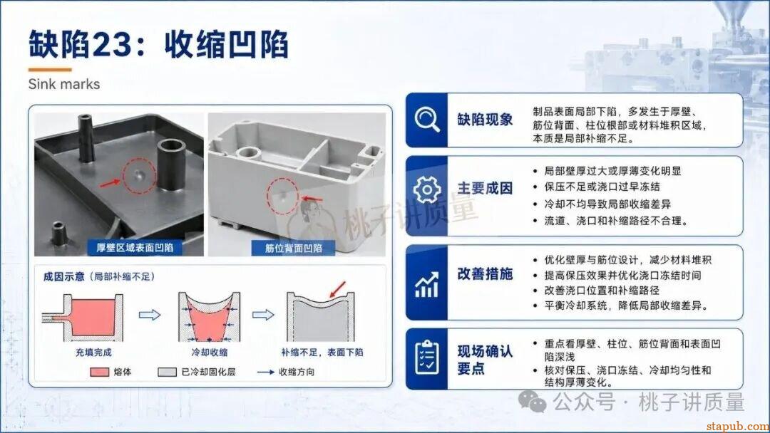 65种注塑工艺缺陷应对措施，终于有人讲清楚了