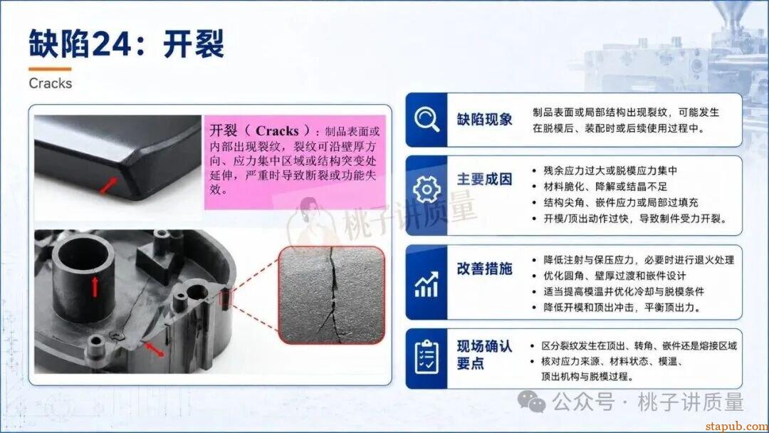 65种注塑工艺缺陷应对措施，终于有人讲清楚了