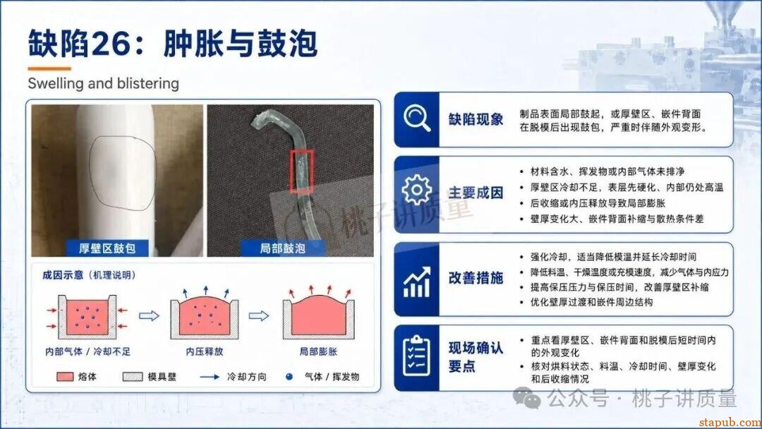 65种注塑工艺缺陷应对措施，终于有人讲清楚了