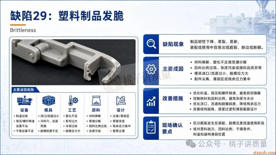 65种注塑工艺缺陷应对措施，终于有人讲清楚了
