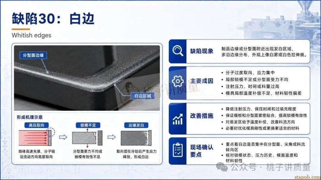 65种注塑工艺缺陷应对措施，终于有人讲清楚了