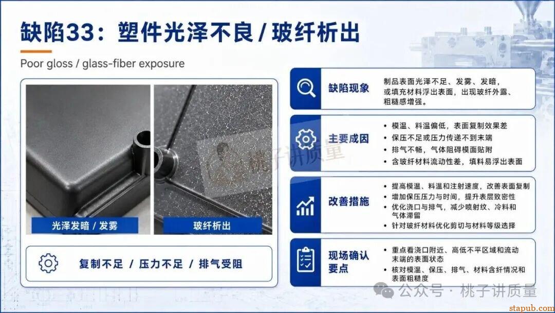 65种注塑工艺缺陷应对措施，终于有人讲清楚了