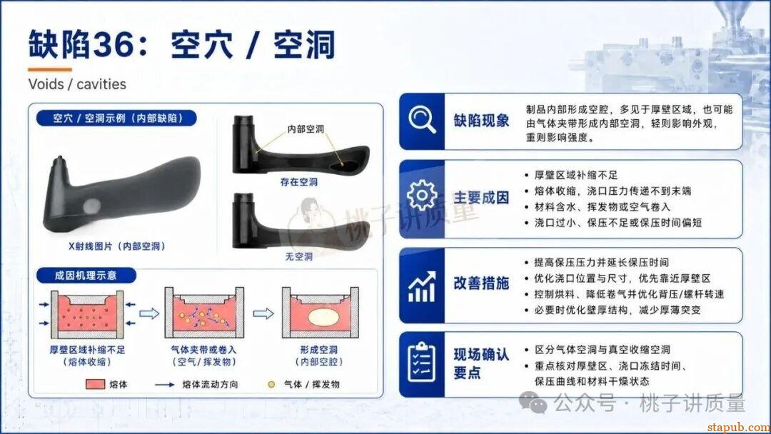 65种注塑工艺缺陷应对措施，终于有人讲清楚了