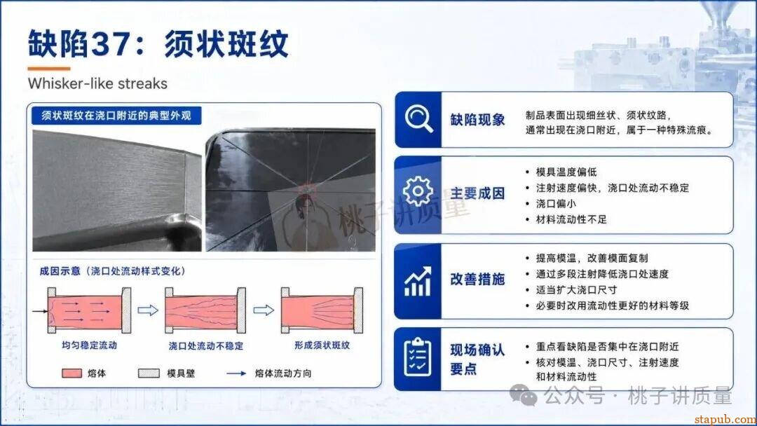 65种注塑工艺缺陷应对措施，终于有人讲清楚了