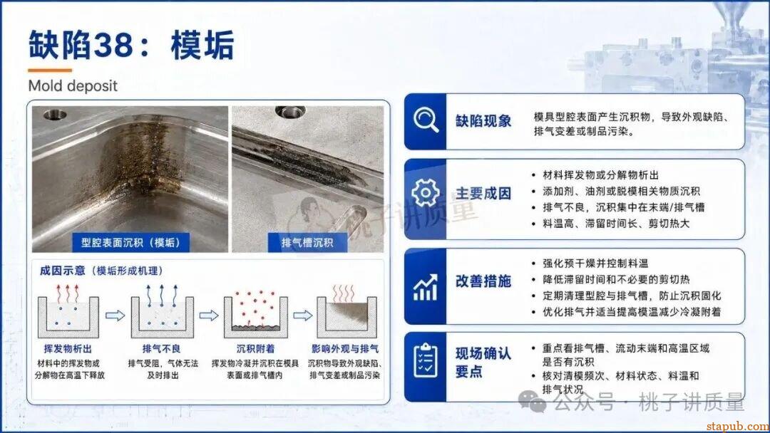 65种注塑工艺缺陷应对措施，终于有人讲清楚了