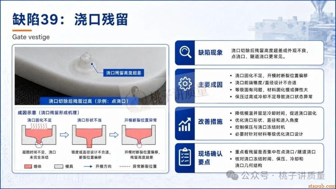 65种注塑工艺缺陷应对措施，终于有人讲清楚了