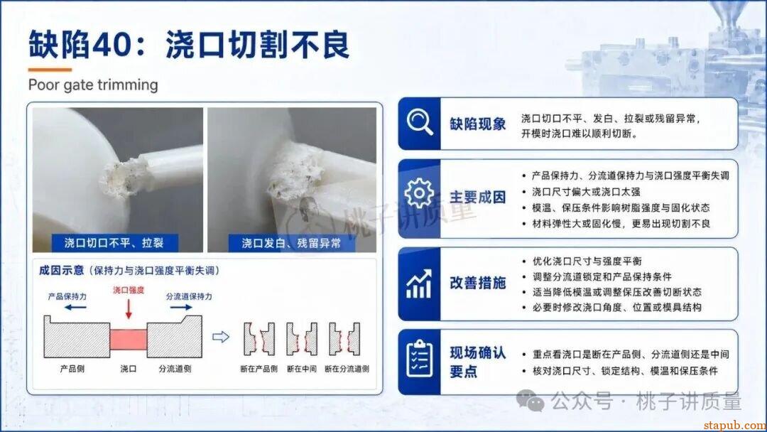 65种注塑工艺缺陷应对措施，终于有人讲清楚了