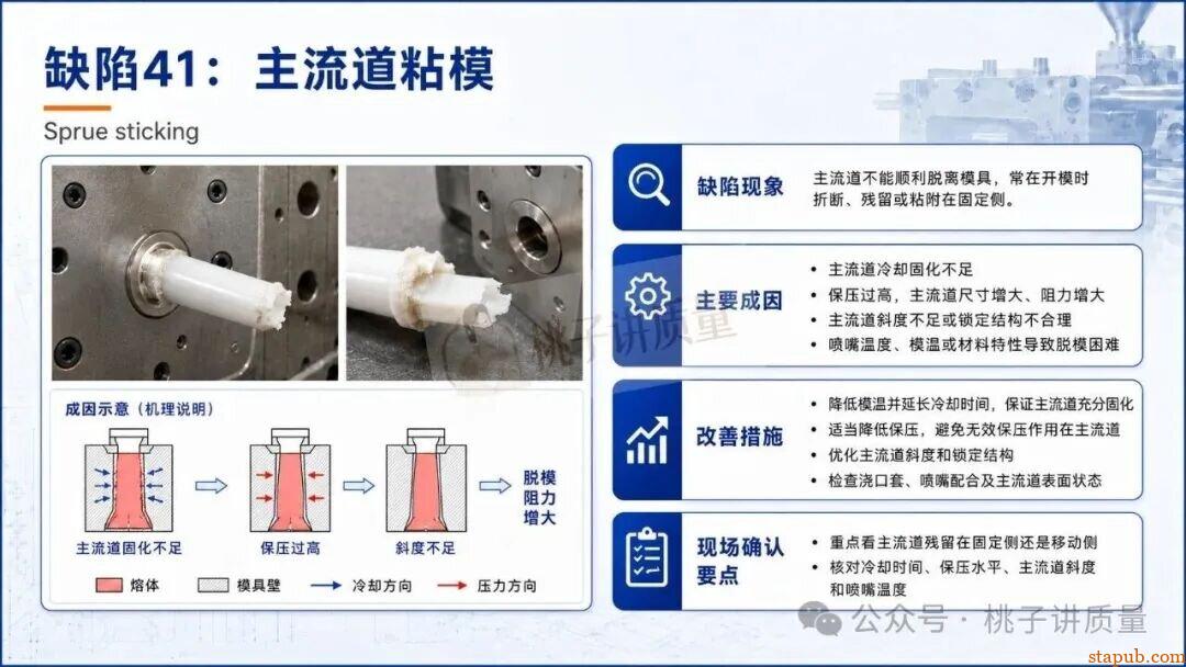 65种注塑工艺缺陷应对措施，终于有人讲清楚了
