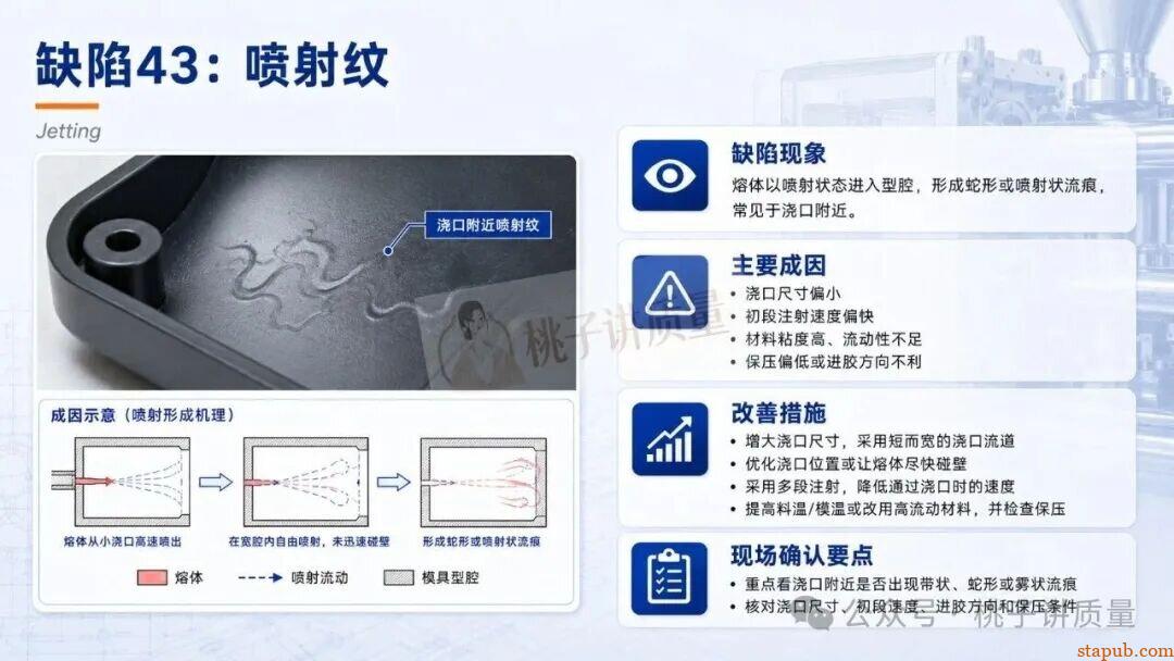 65种注塑工艺缺陷应对措施，终于有人讲清楚了