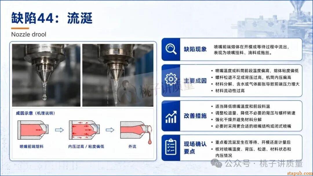 65种注塑工艺缺陷应对措施，终于有人讲清楚了
