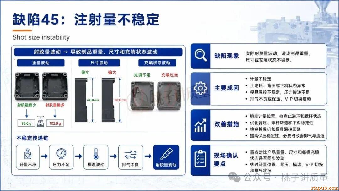 65种注塑工艺缺陷应对措施，终于有人讲清楚了
