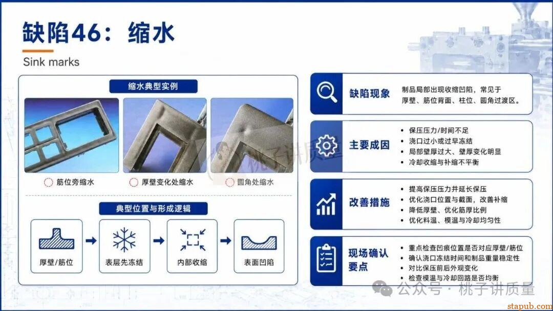 65种注塑工艺缺陷应对措施，终于有人讲清楚了