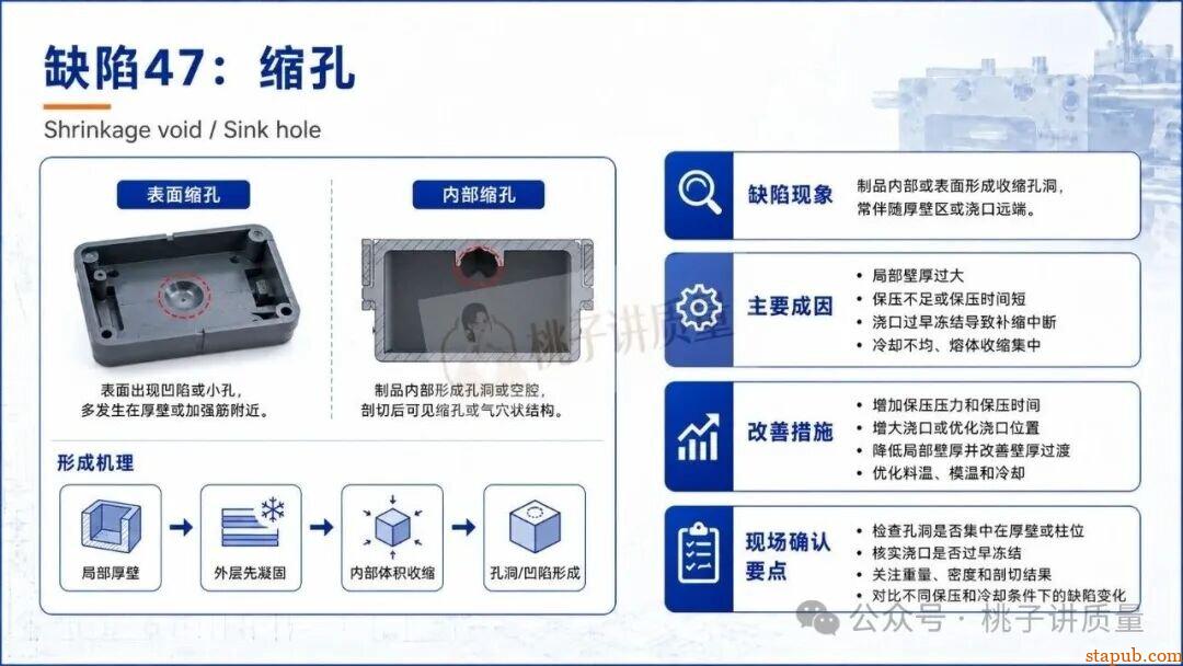 65种注塑工艺缺陷应对措施，终于有人讲清楚了