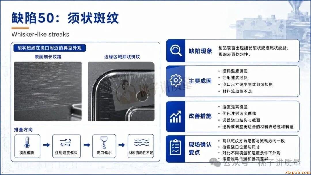 65种注塑工艺缺陷应对措施，终于有人讲清楚了