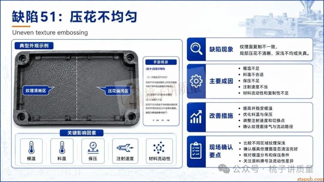 65种注塑工艺缺陷应对措施，终于有人讲清楚了