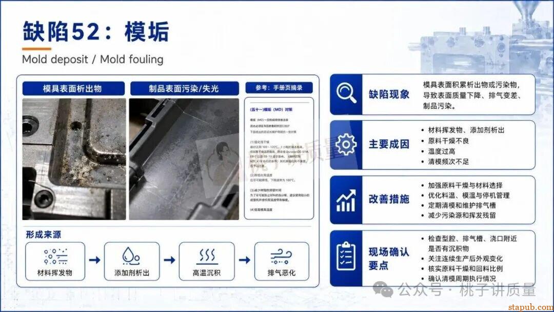 65种注塑工艺缺陷应对措施，终于有人讲清楚了