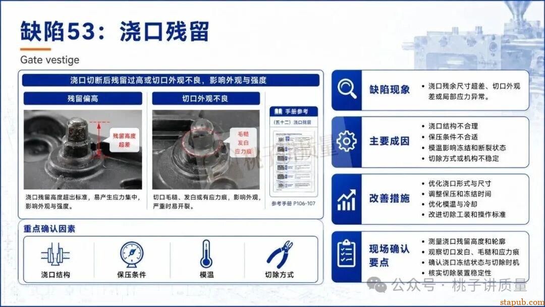 65种注塑工艺缺陷应对措施，终于有人讲清楚了