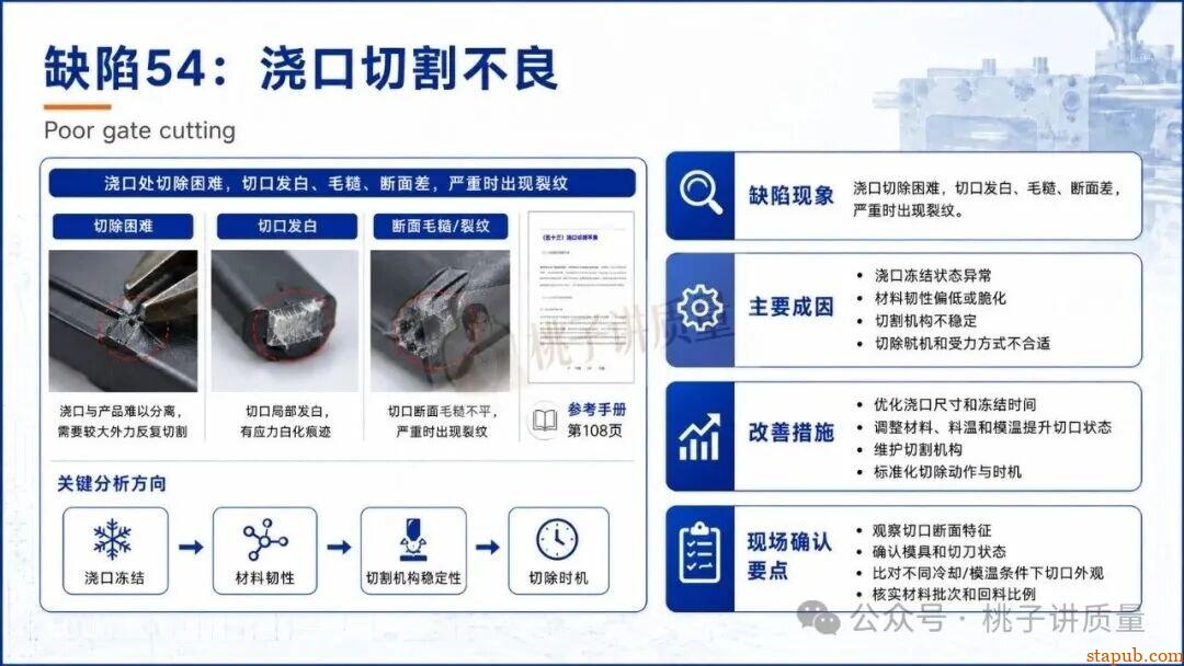 65种注塑工艺缺陷应对措施，终于有人讲清楚了