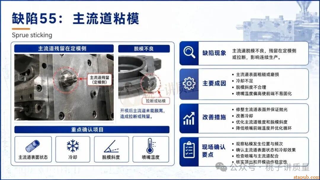 65种注塑工艺缺陷应对措施，终于有人讲清楚了