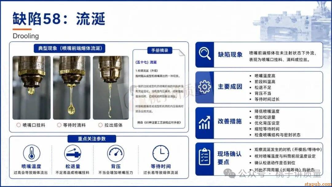 65种注塑工艺缺陷应对措施，终于有人讲清楚了