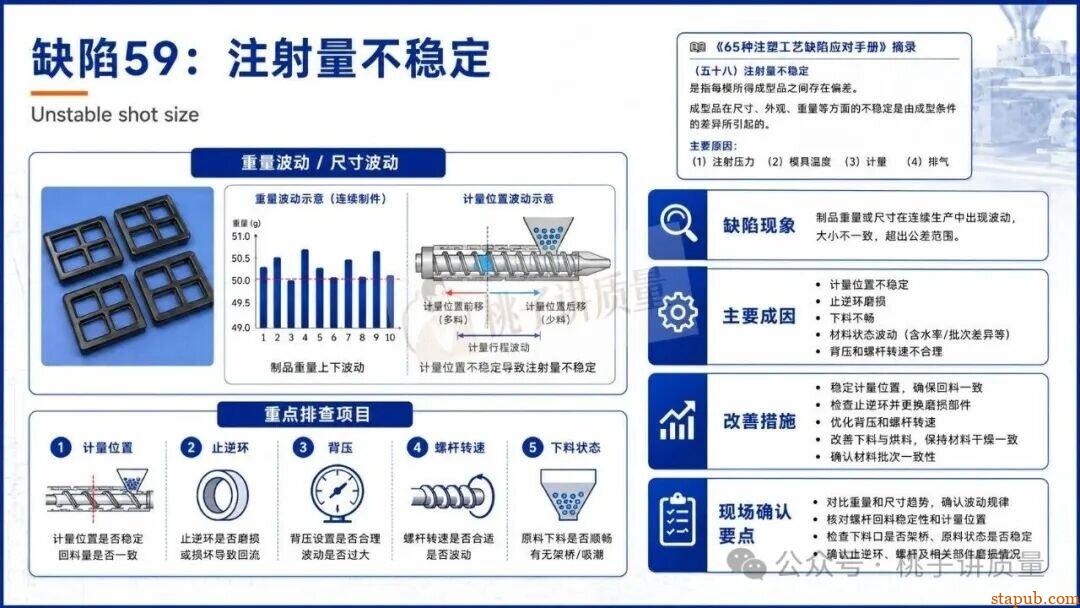 65种注塑工艺缺陷应对措施，终于有人讲清楚了