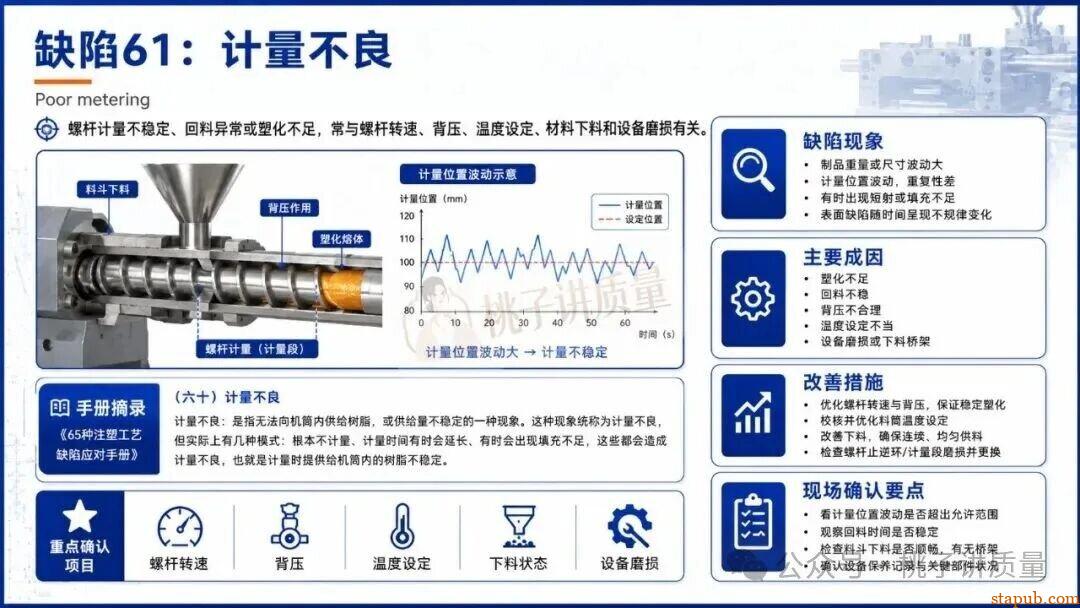 65种注塑工艺缺陷应对措施，终于有人讲清楚了