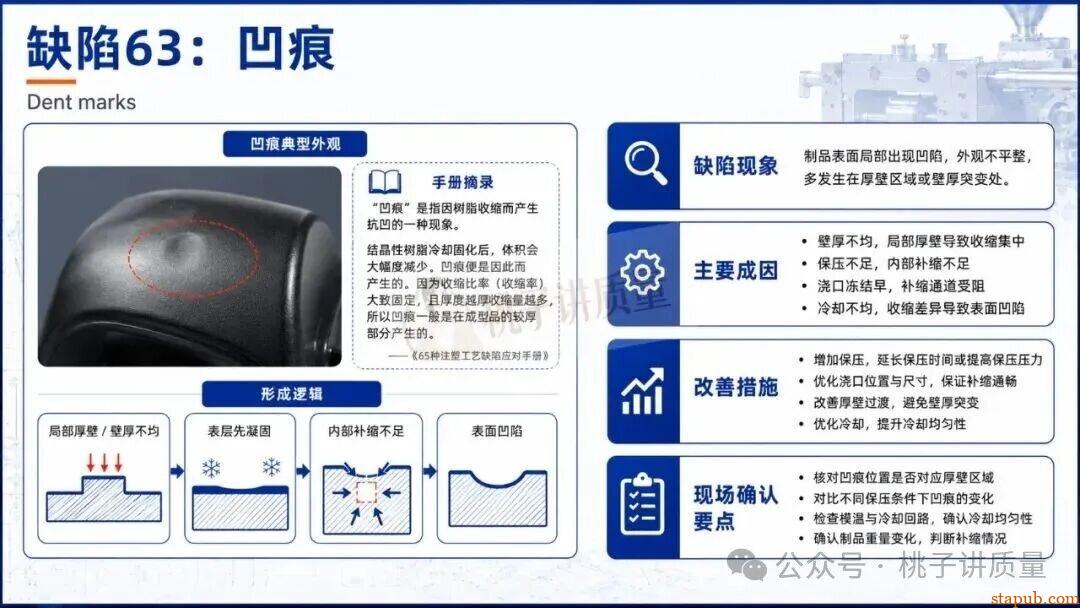 65种注塑工艺缺陷应对措施，终于有人讲清楚了